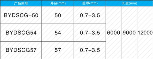 保定套筒式聲測管現貨規格尺寸